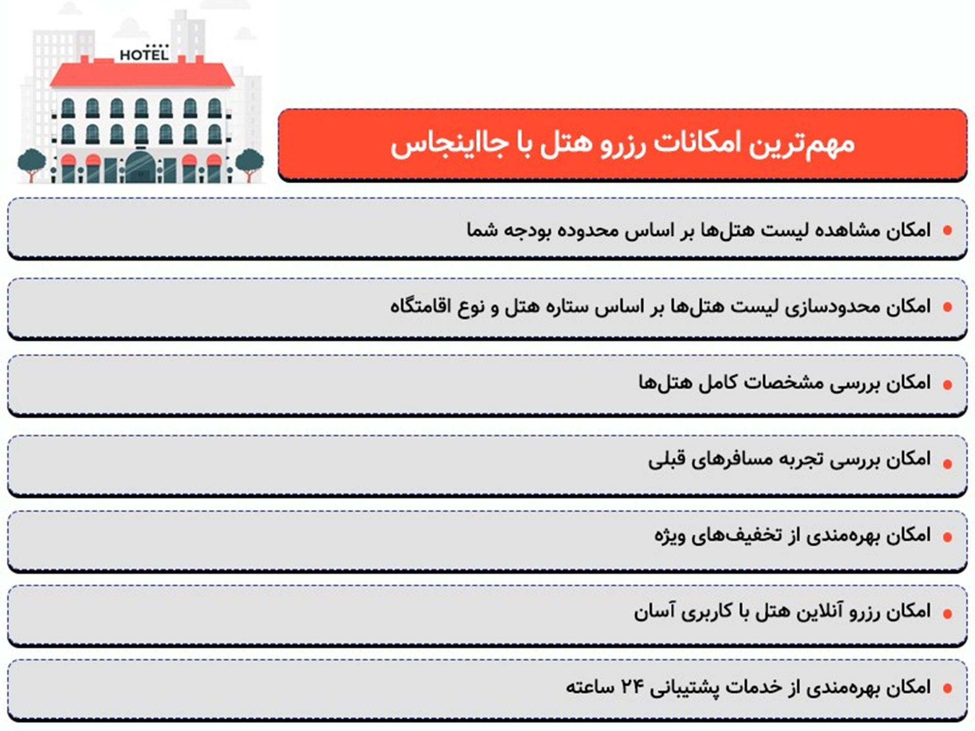 مهم‌ترین خدمات جااینجاس در رزرو آنلاین هتل