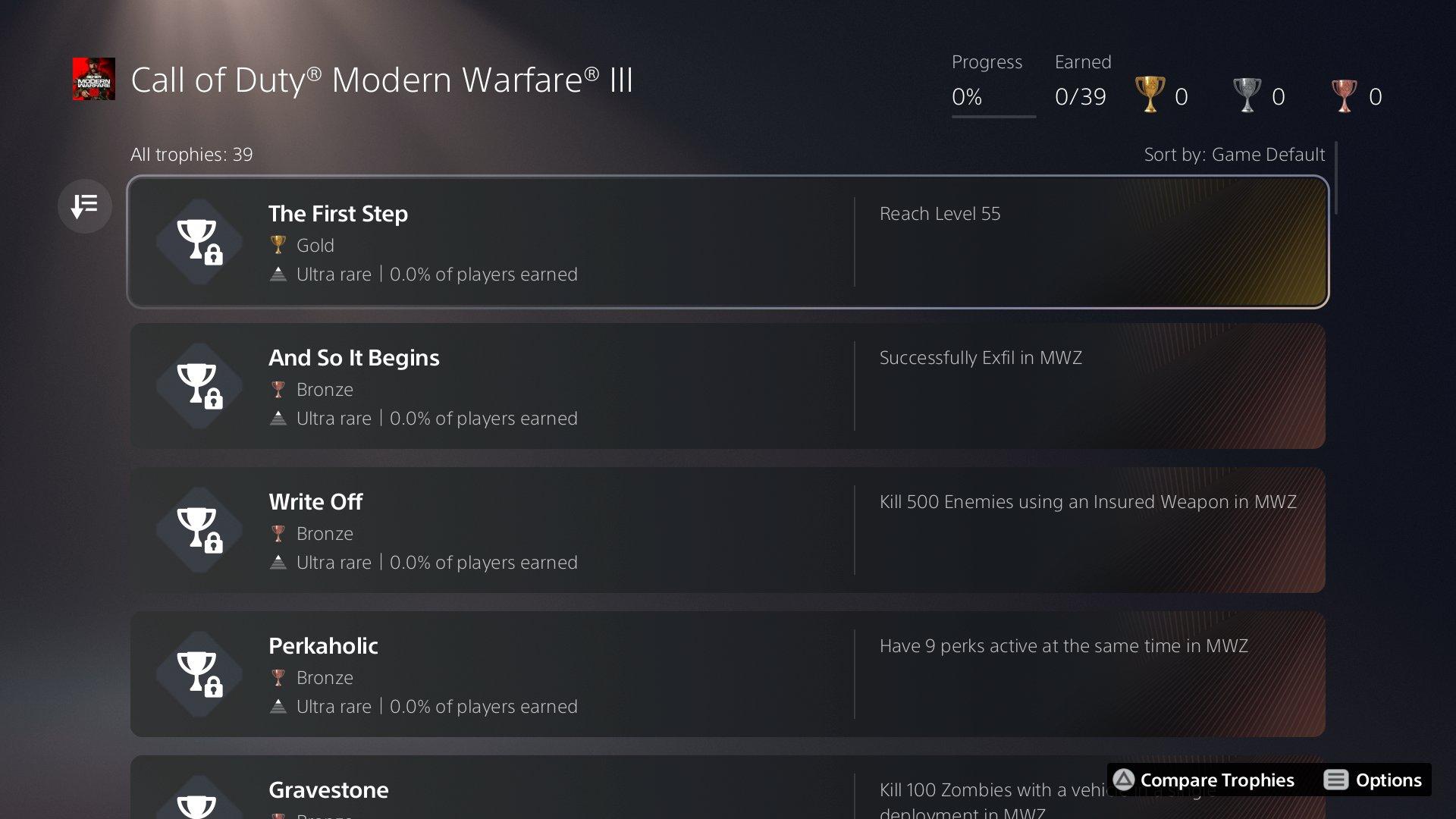 لیست تروفی‌های بازی Call of Duty: Modern Warfare 3 روی پلی استیشن 5