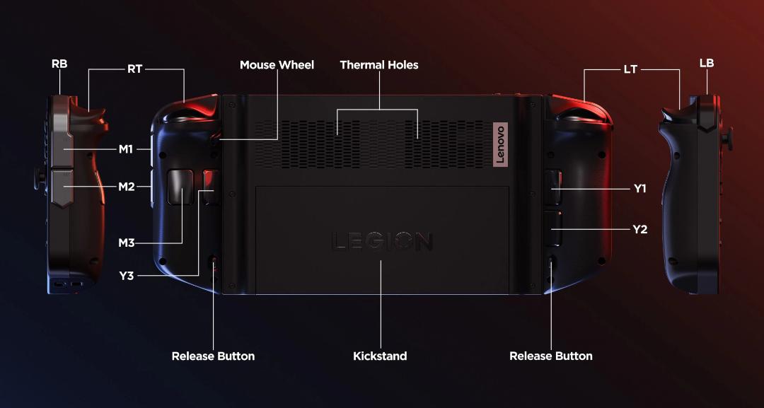 2023-11-lenovo-legion-go-exposed-1-scaled