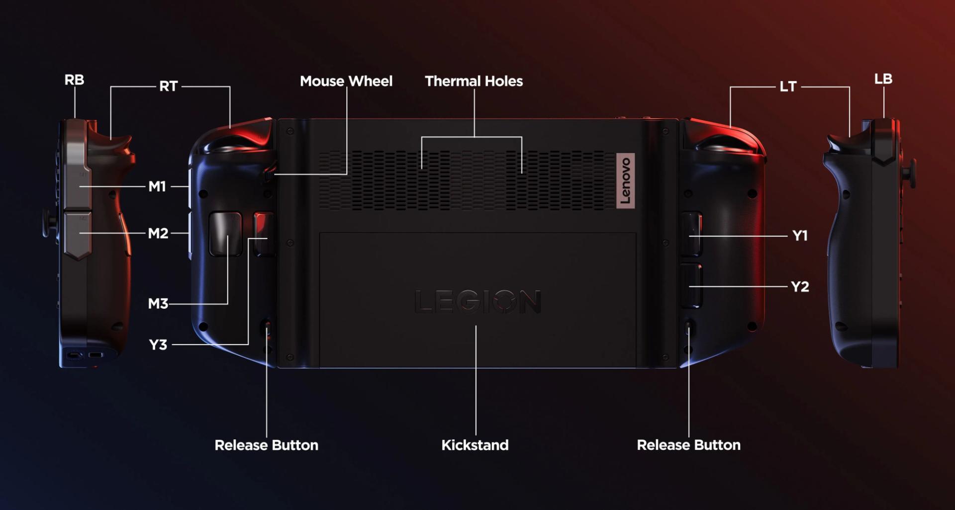 2023-11-lenovo-legion-go-exposed-1-scaled