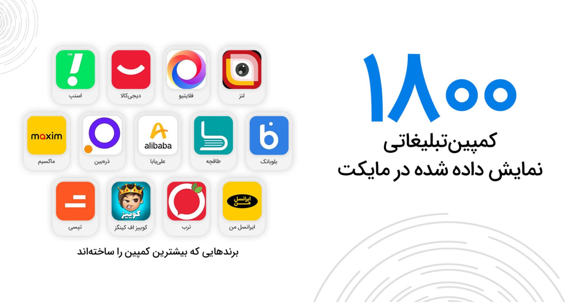 تصویر شرکت‌هایی با بیش‌ترین کمپین در مایکت