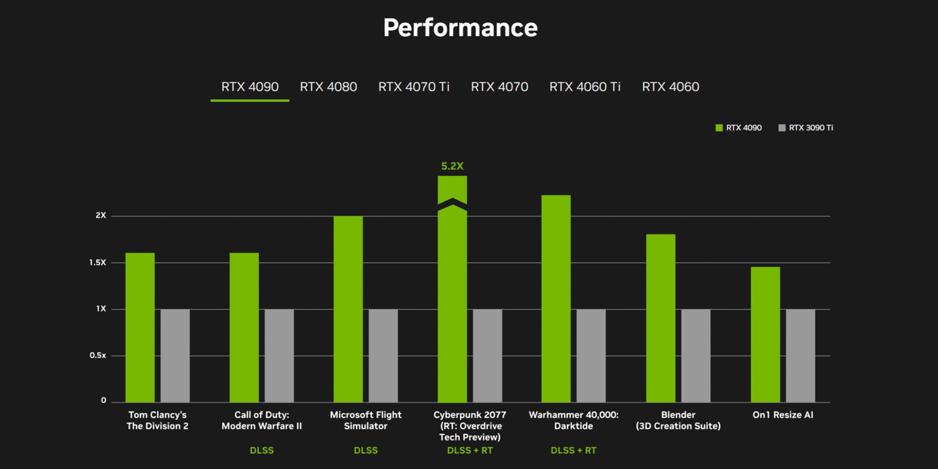 2023-11-nvidia-rtx4090-china-1