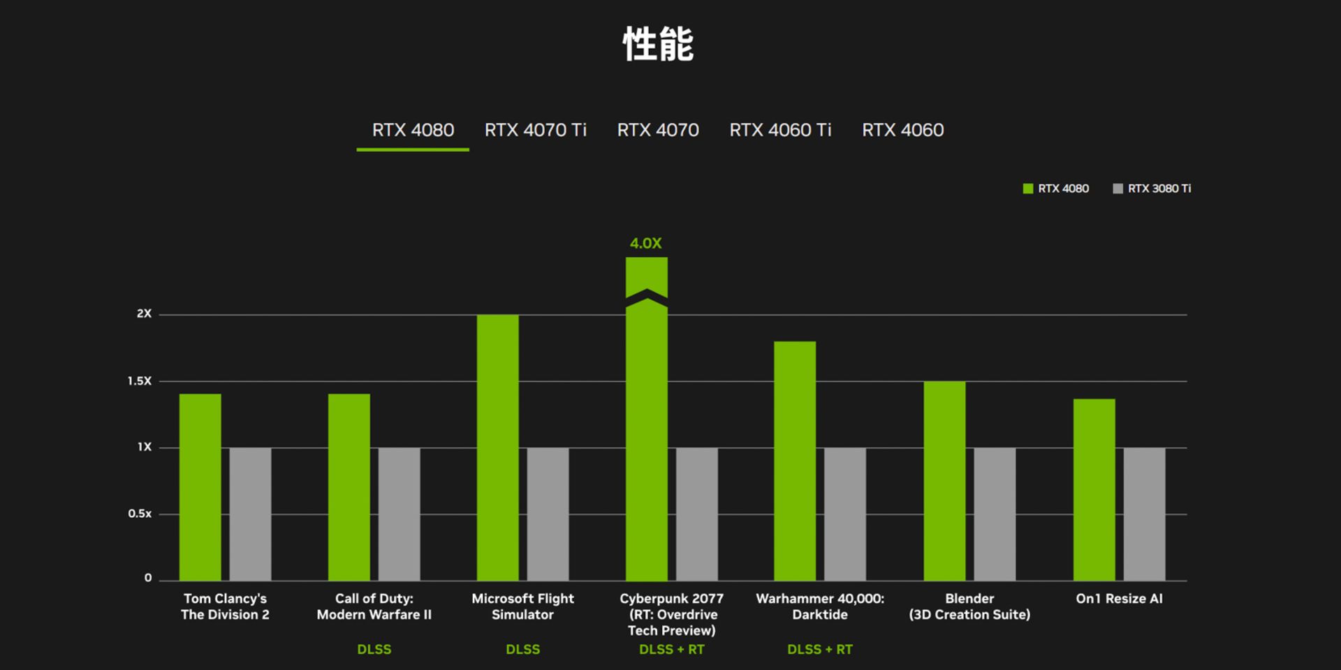 2023-11-nvidia-rtx4090-china-2-(1)