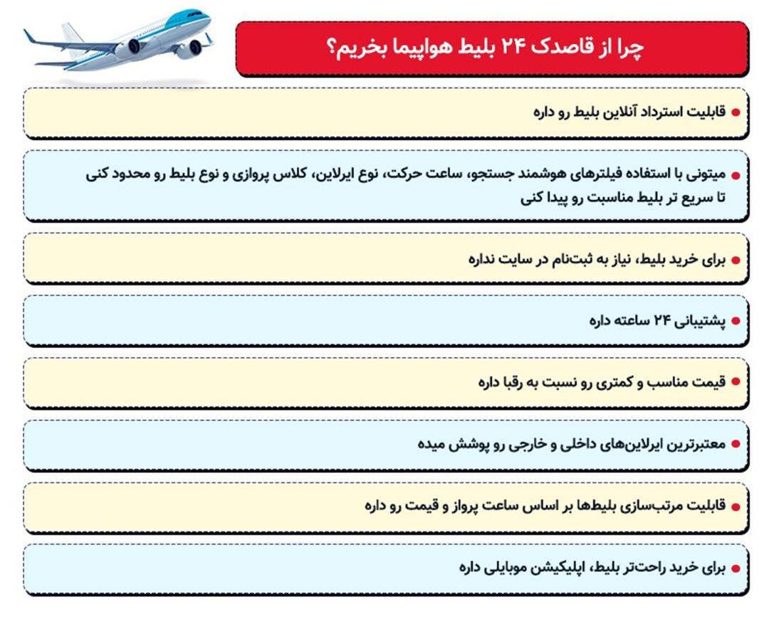قاصدک 24، بهترین سایت خرید اینترنتی بلیط هواپیما