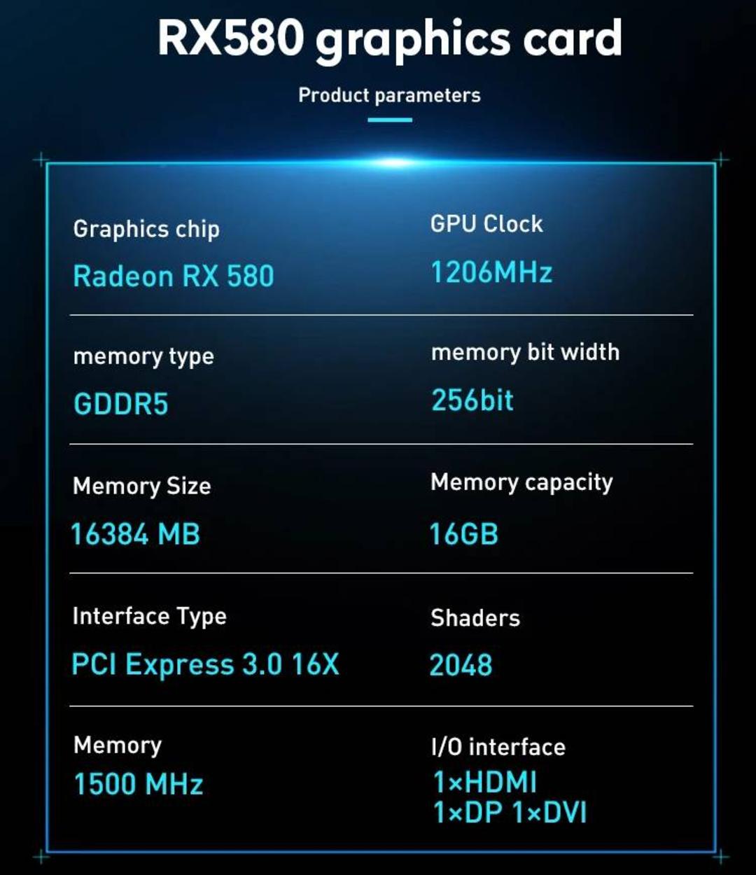 کارت گرافیک RX 580 16GB  در چین