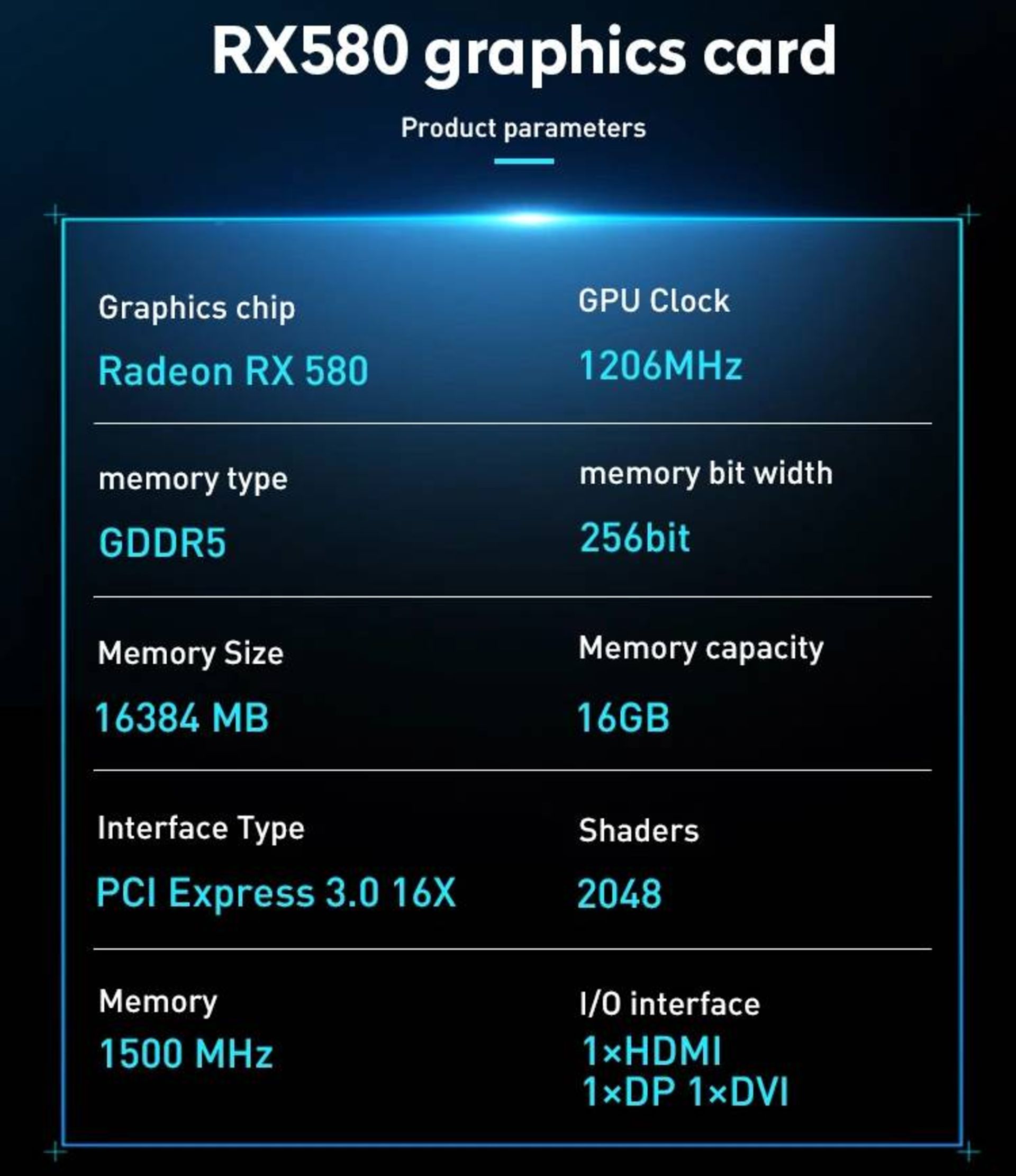 کارت گرافیک RX 580 16GB  در چین