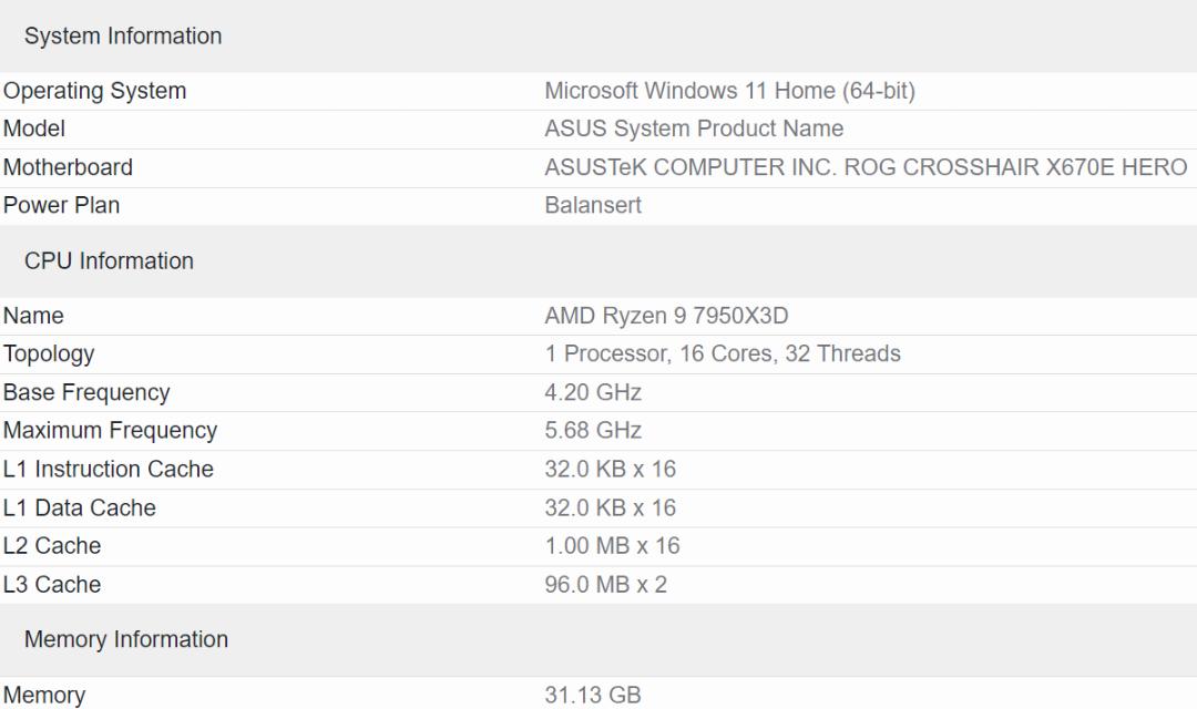 مشخصات پردازنده AMD Ryzen 9 7950X3D در تست گیگبنچ