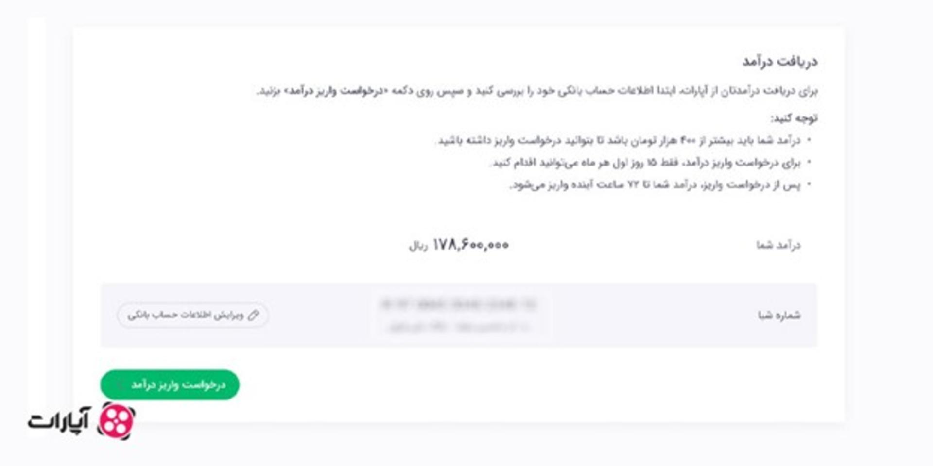 درآمد روزانه در آپارات