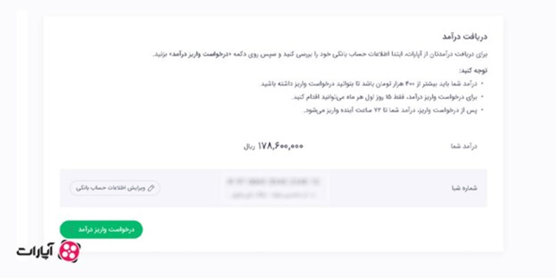 درآمد روزانه در آپارات