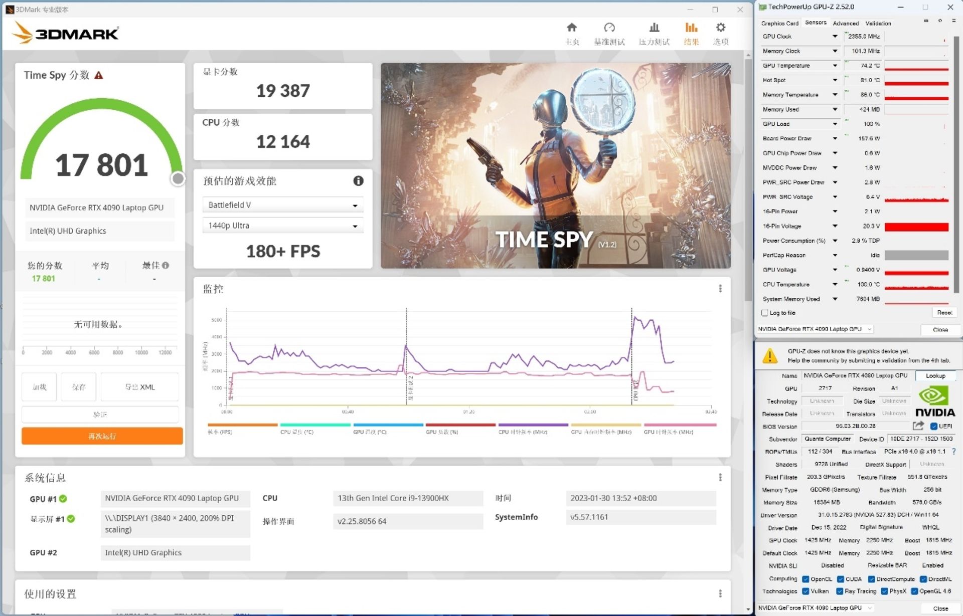 نتایج بنچمارک پردازنده گرافیکی RTX 4090 روی Zero Thunderobot 