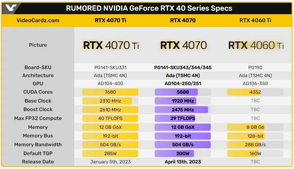 2023-3-gpu