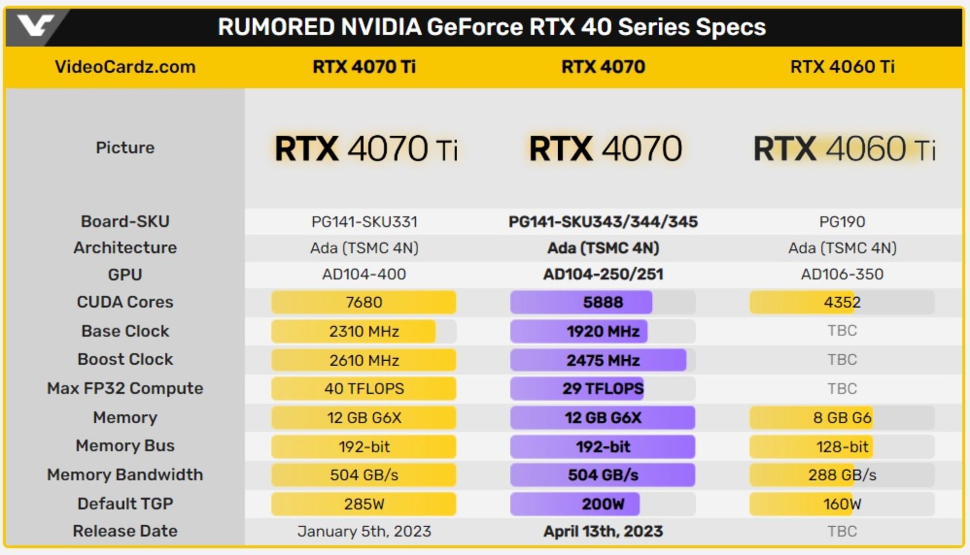 2023-3-gpu