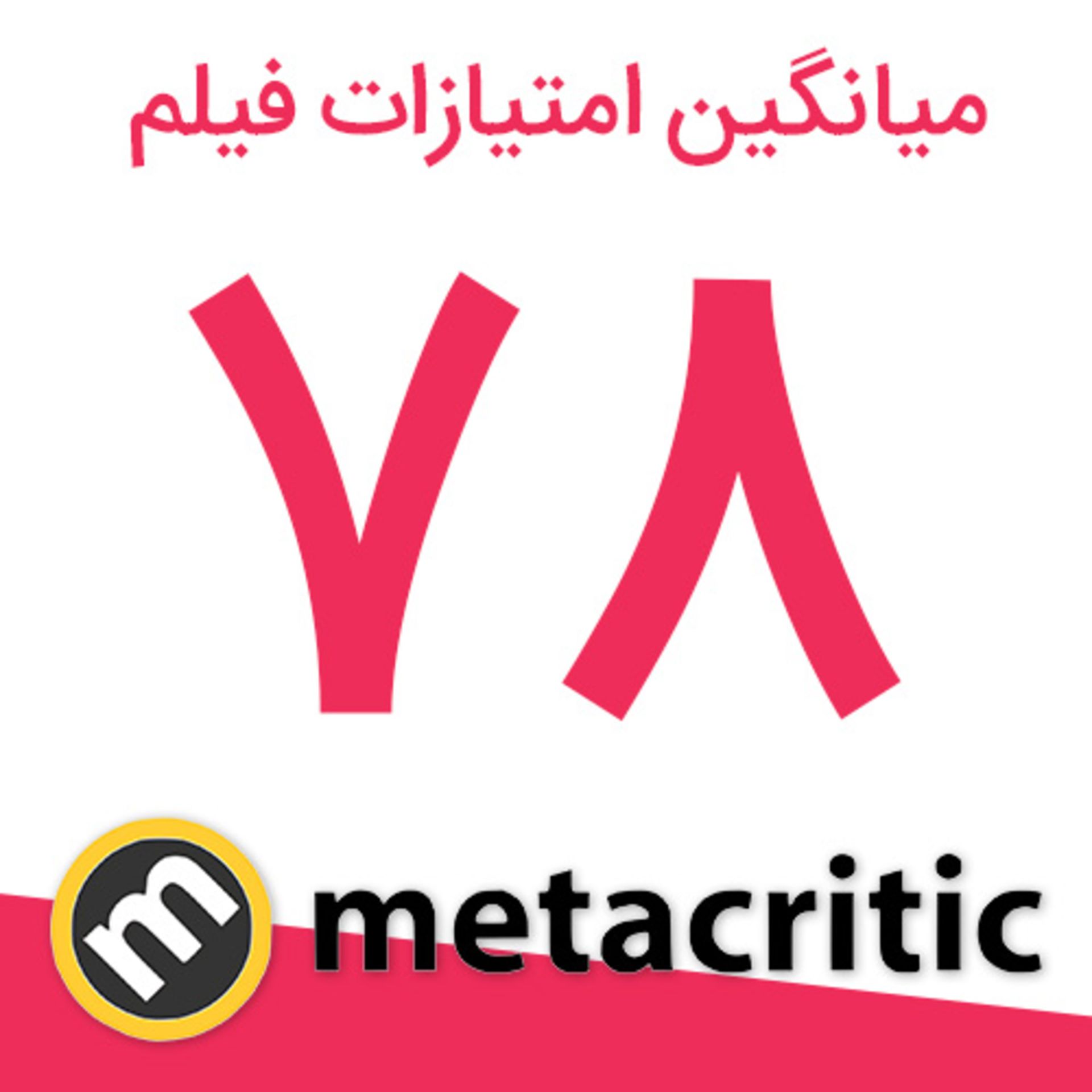امتیاز فیلم John Wick: Chapter 4 از سایت متاکریتیک
