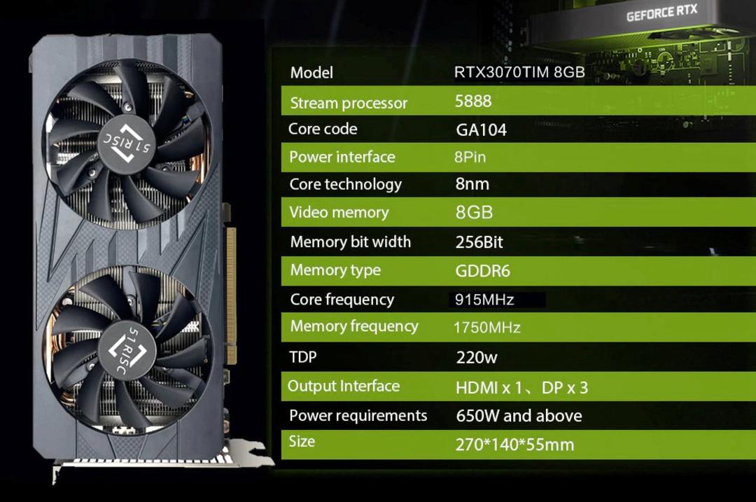 فروش GPU موبایل انویدیا به عنوان کارت گرافیک دسکتاپ