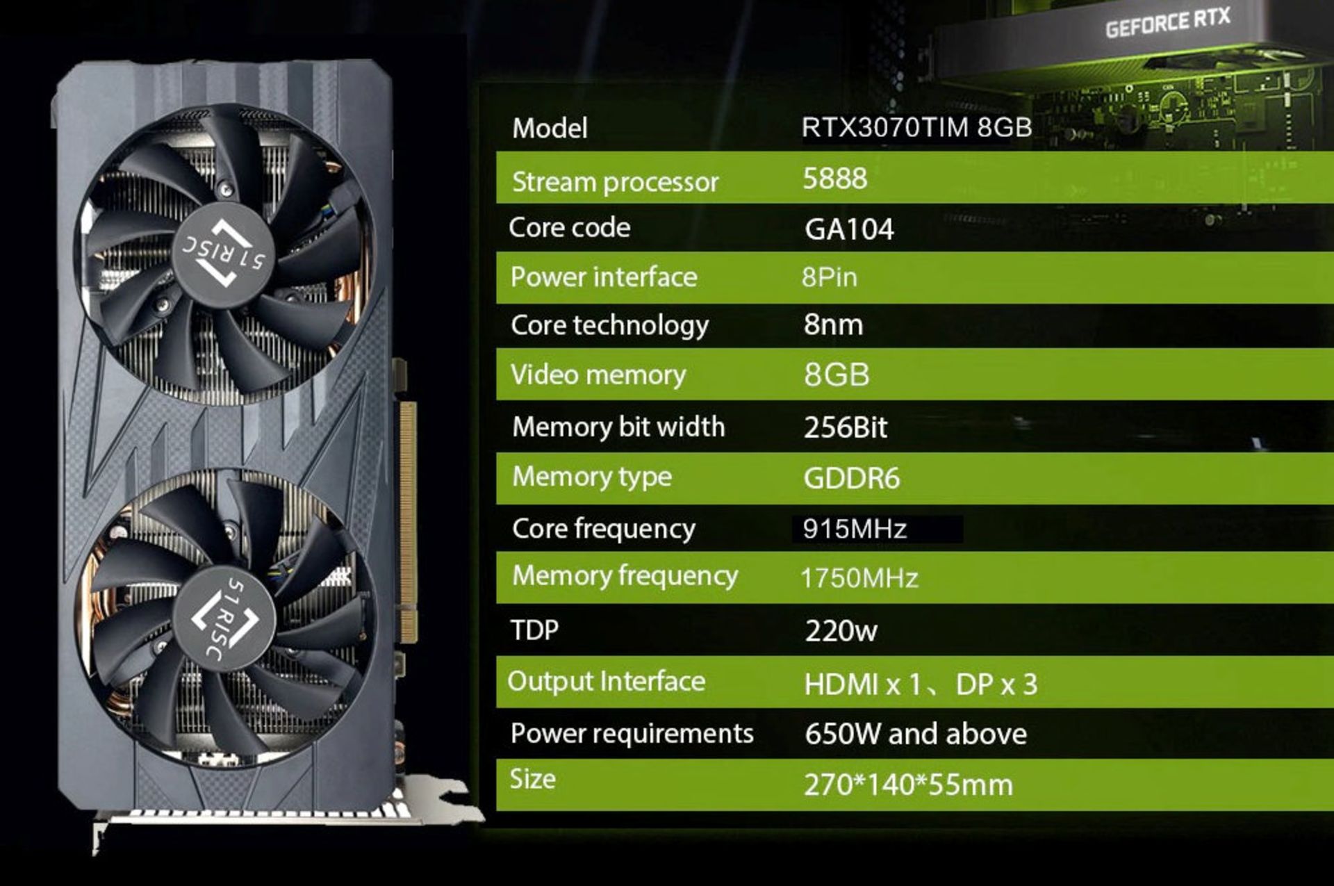 فروش GPU موبایل انویدیا به عنوان کارت گرافیک دسکتاپ