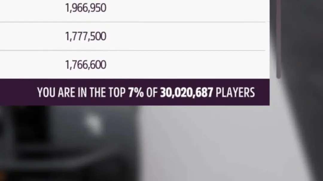 جذب بالای 30 میلیون بازیکن توسط Forza Horizon 5 براساس لیدربرد تالار افتخارات بازی