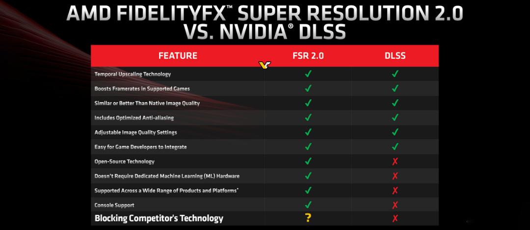 2023-6-nvidia-dlss-vs-fsr-banner