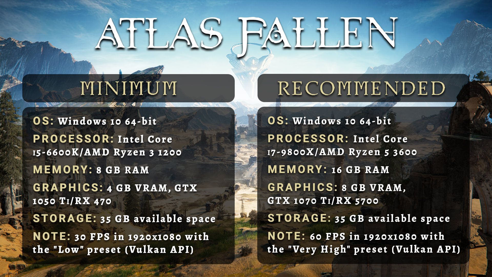 سیستم پیشنهادی و سیستم موردنیاز باز Atlas Fallen