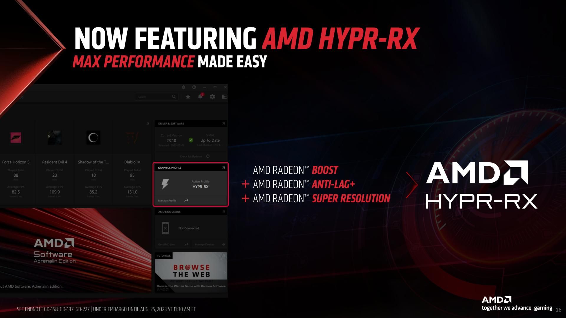 قابلیت HYPR-RX و یکپارچه سازی آن با Fluid Motion Frames