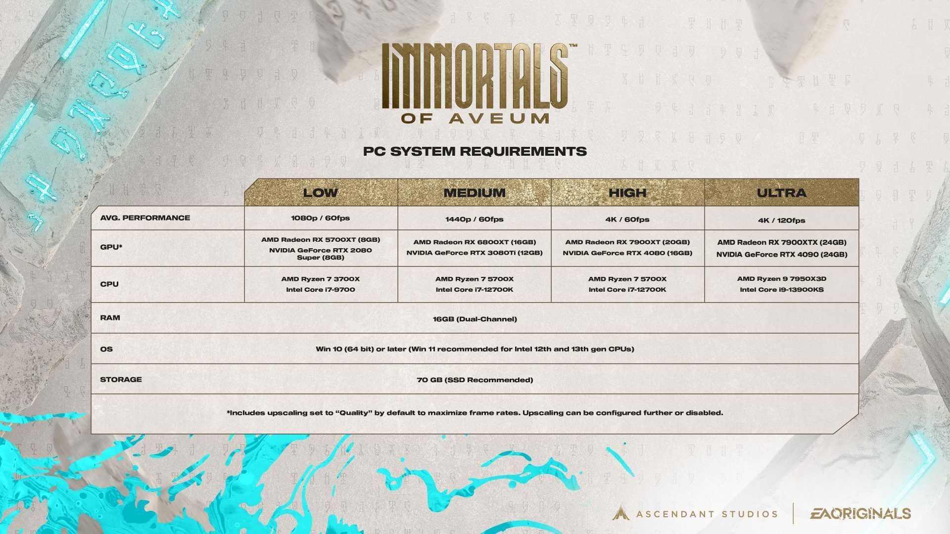 مشخصات سیستم مورد نیاز یازی Immortals of Aveum 