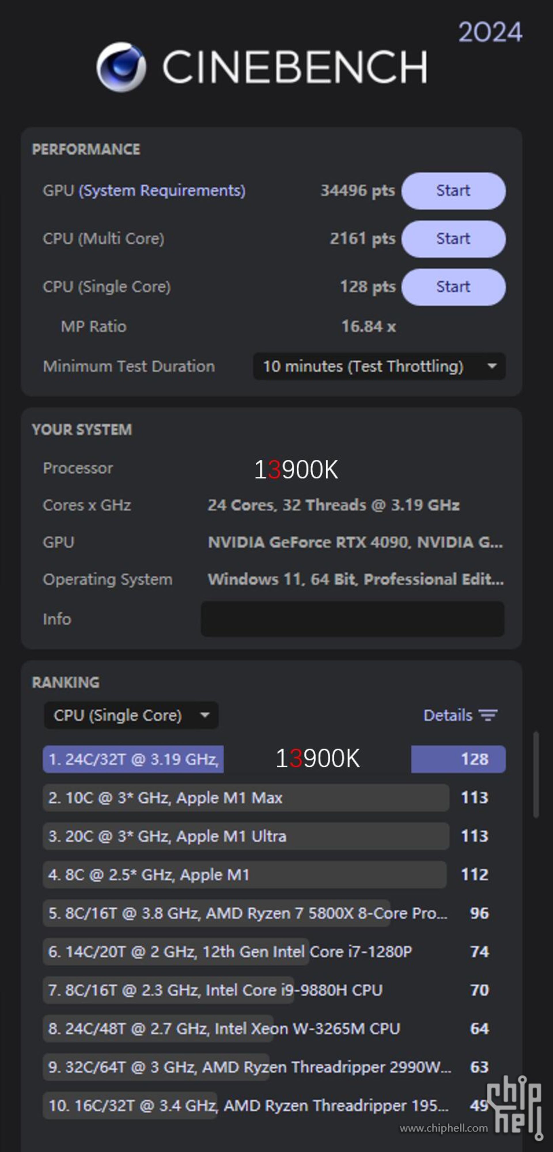 نتایج عملکرد پردازنده Core i9-14900K در بنچمارک Cinebench 2024