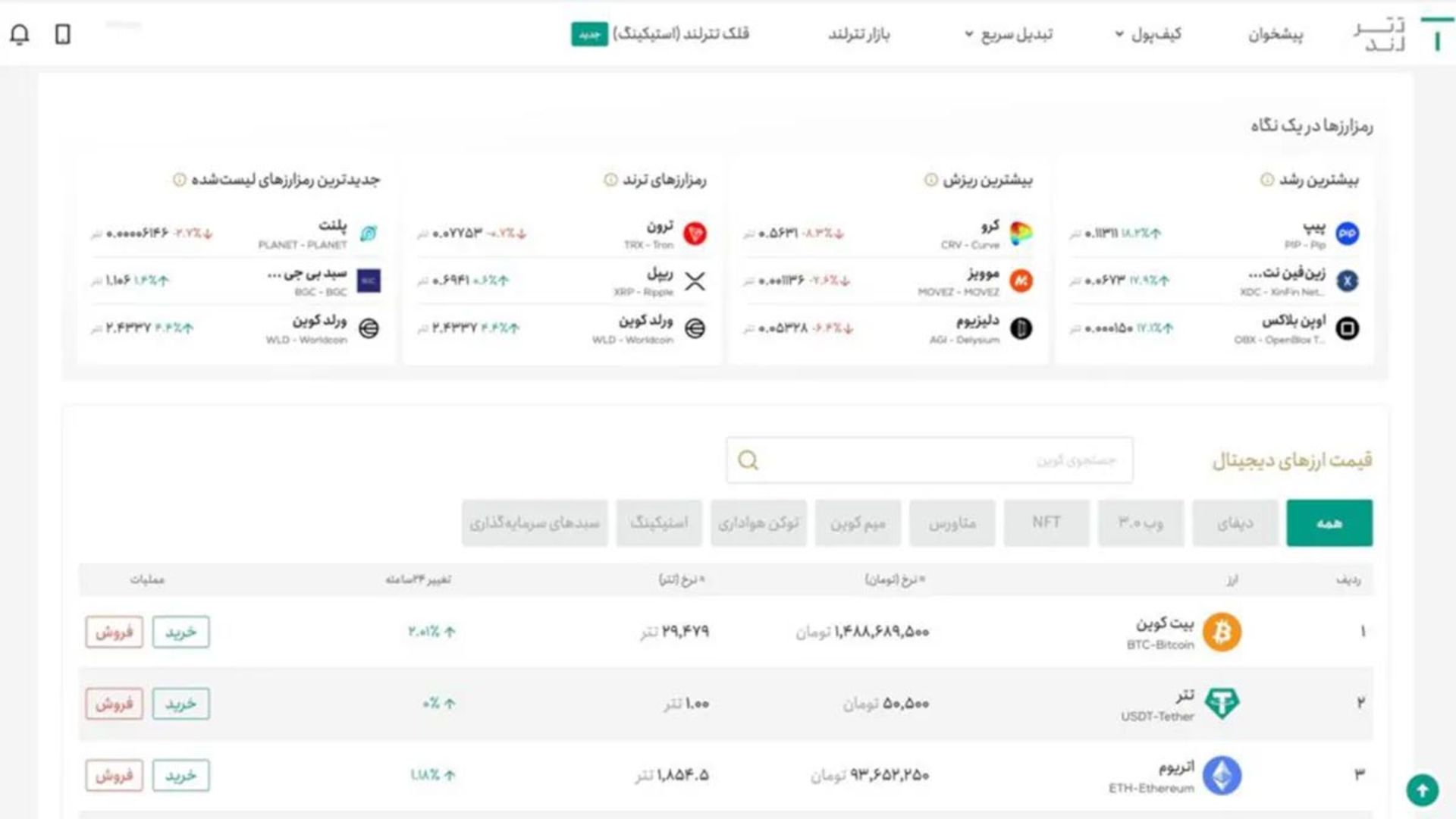رمزارزها در یک نگاه در تترلند
