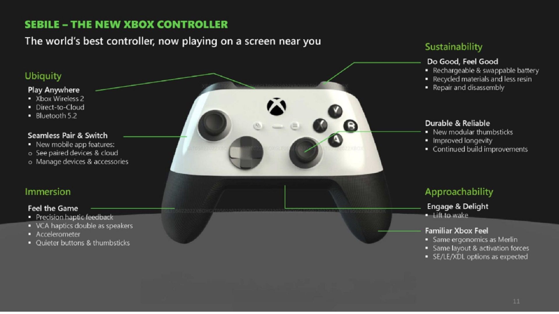 2023-9-xbox-project-sebile-controller