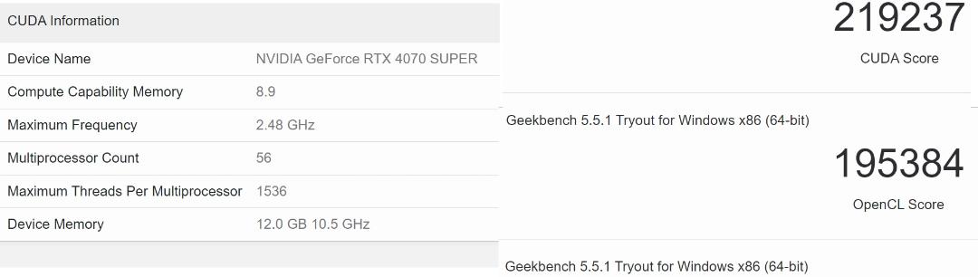 نتایج بنچمارک GeForce RTX 4070 SUPER