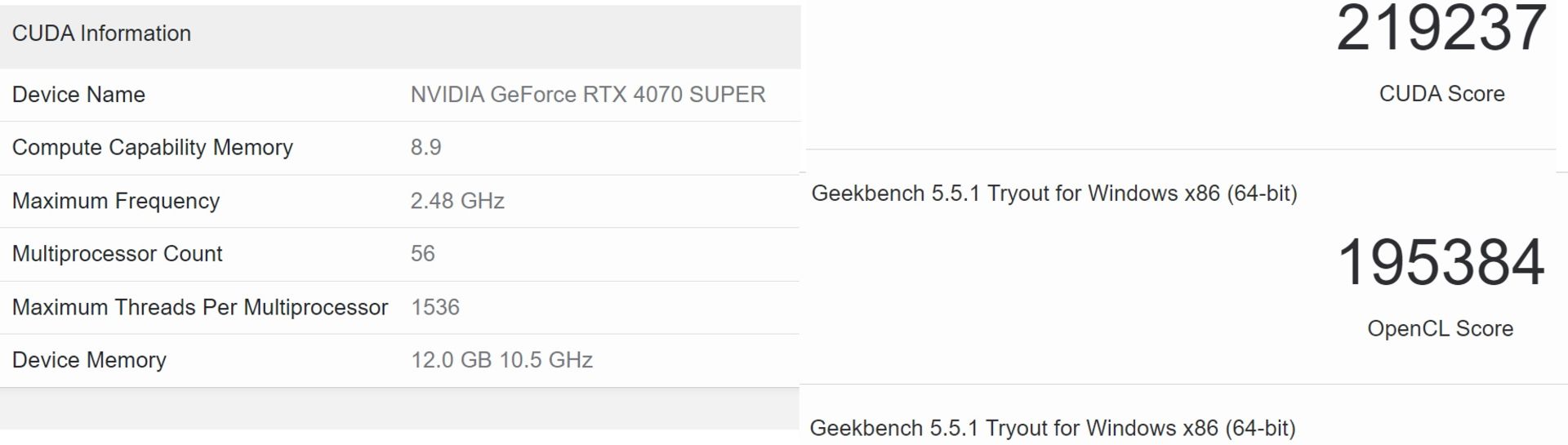 نتایج بنچمارک GeForce RTX 4070 SUPER