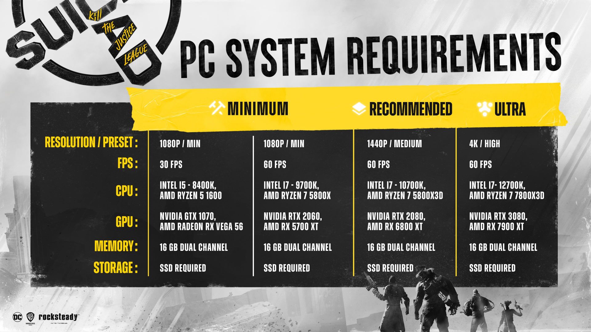 2024-1-suicide-squad-pc-requirements