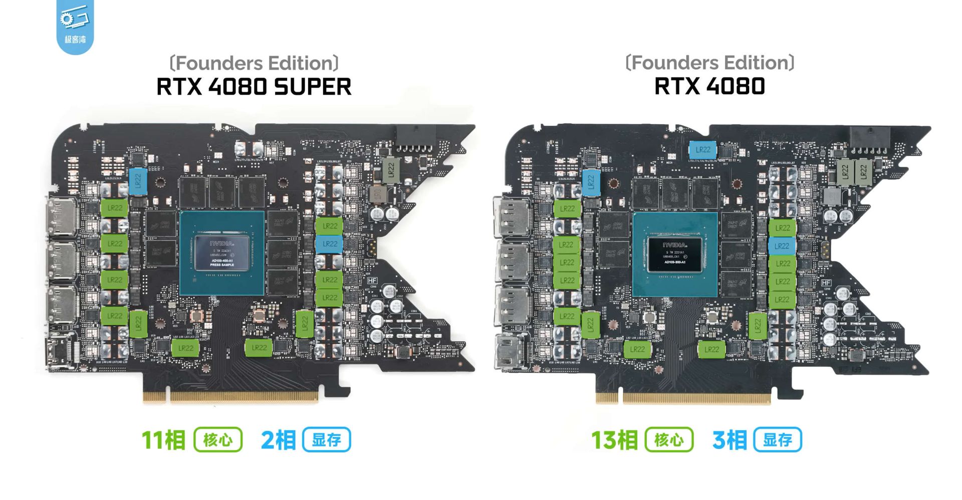 PCB کارت گرافیک 4080SUPER و نسخه اورجینال آن