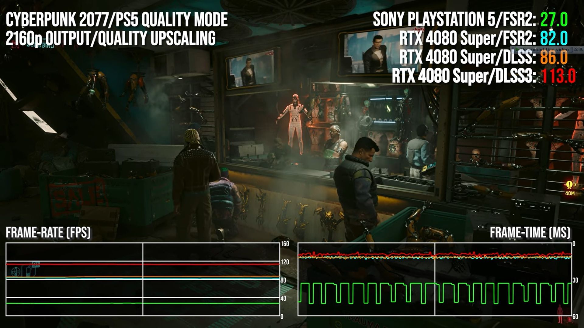 2024-2-ps5vsrtx4080super