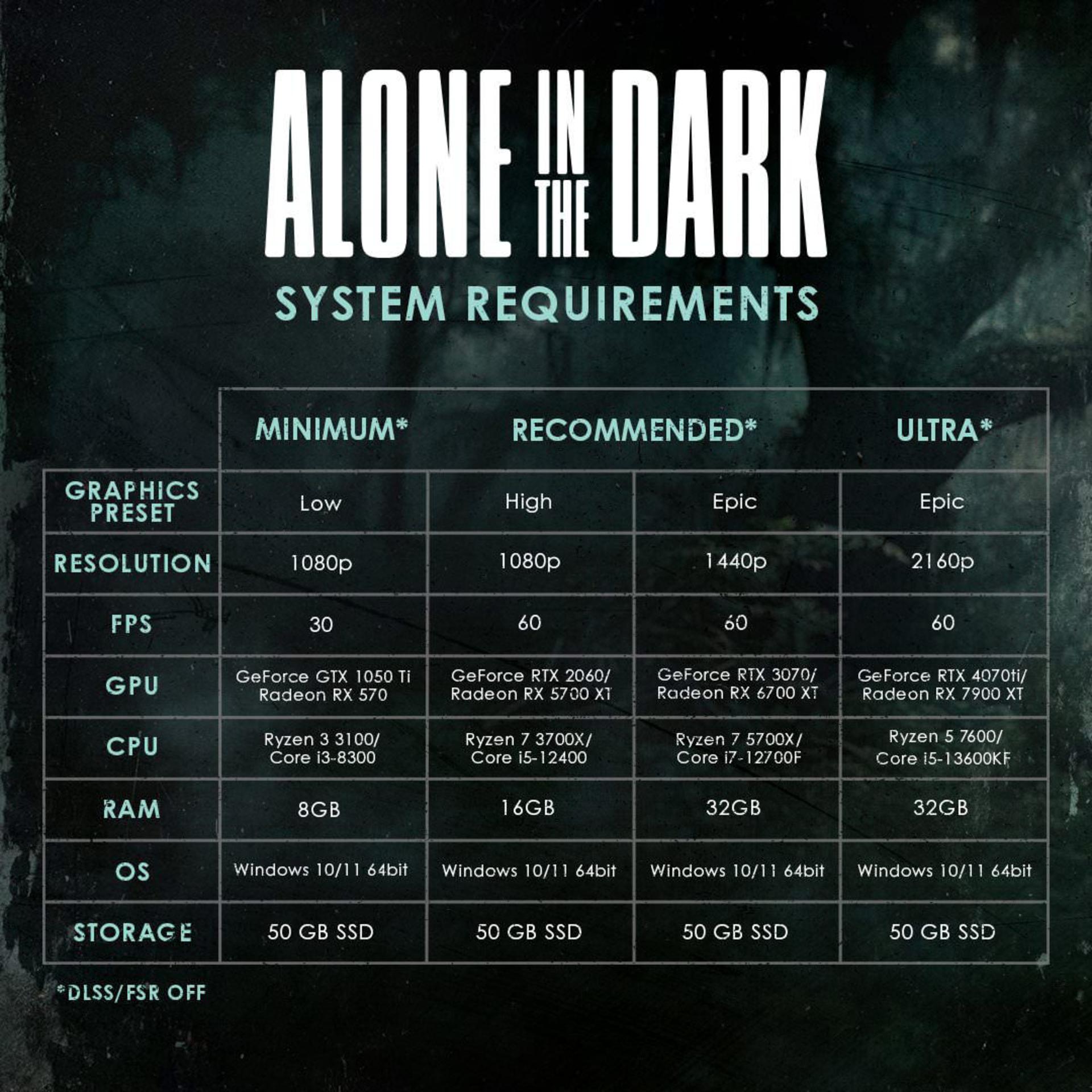 2024-3-alone-in-the-dark-system-requirements