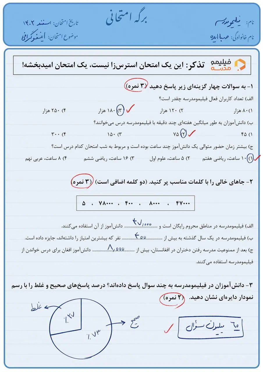 کارنامه فیلیمومدرسه