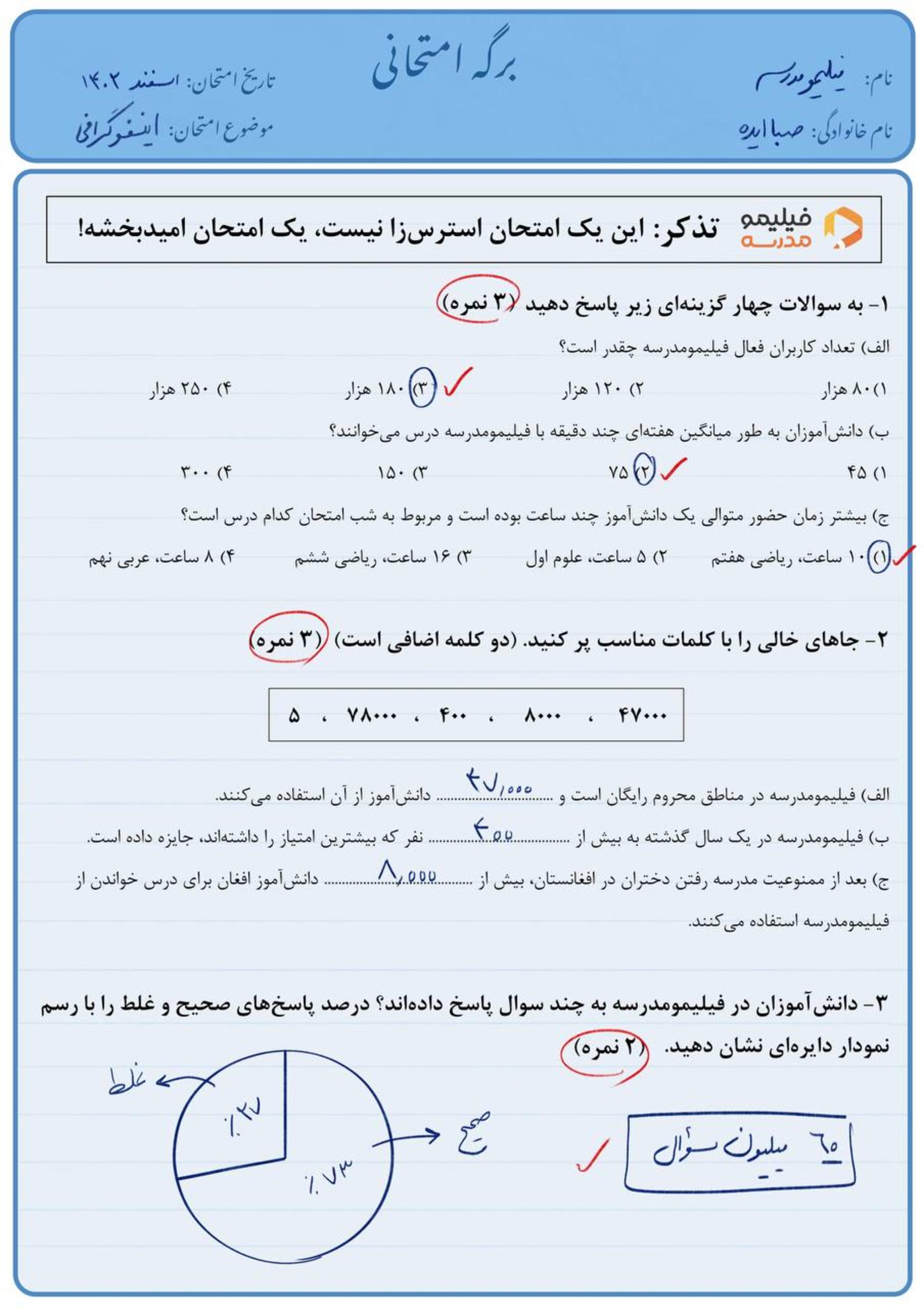 کارنامه فیلیمومدرسه