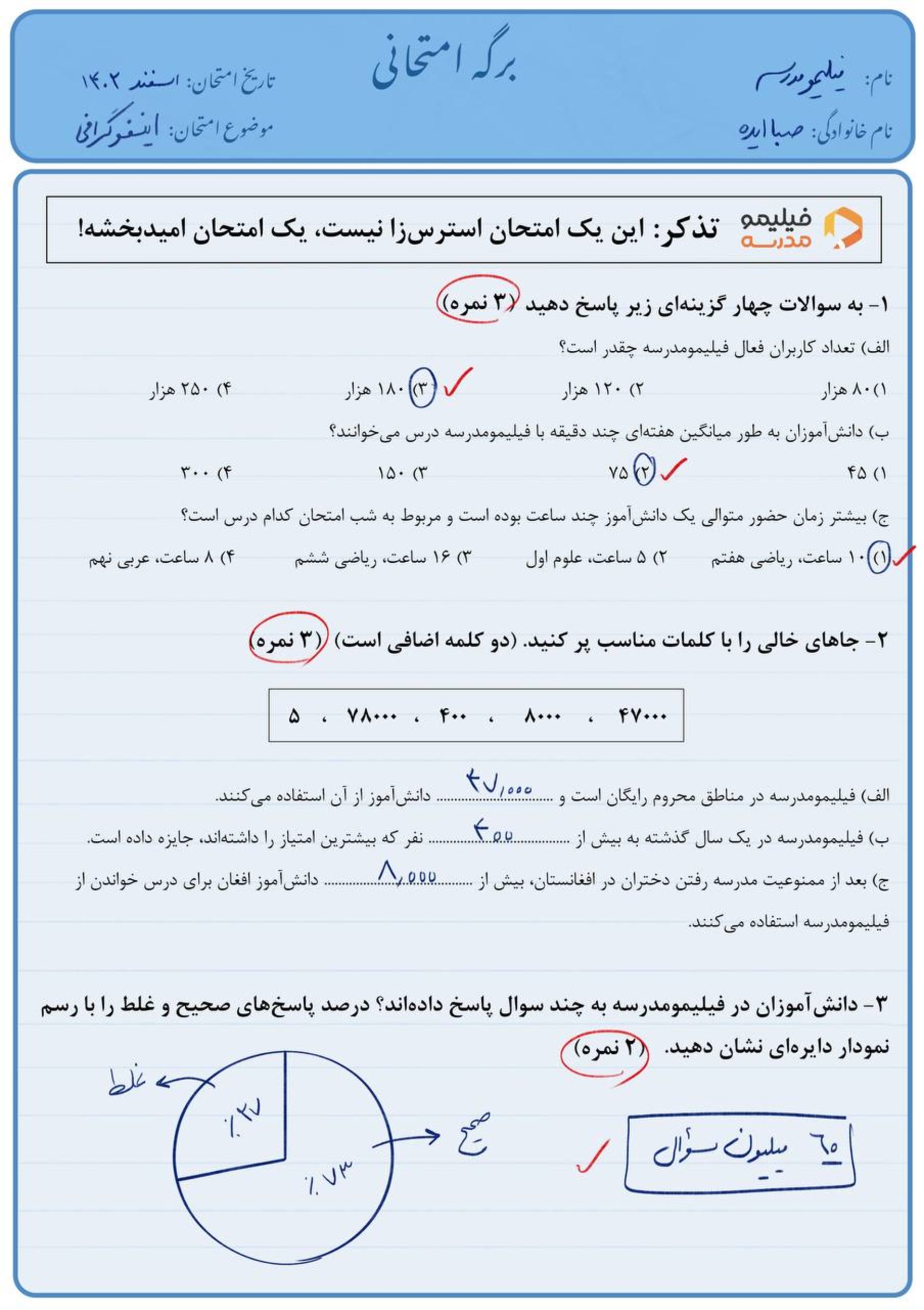 کارنامه فیلیمومدرسه