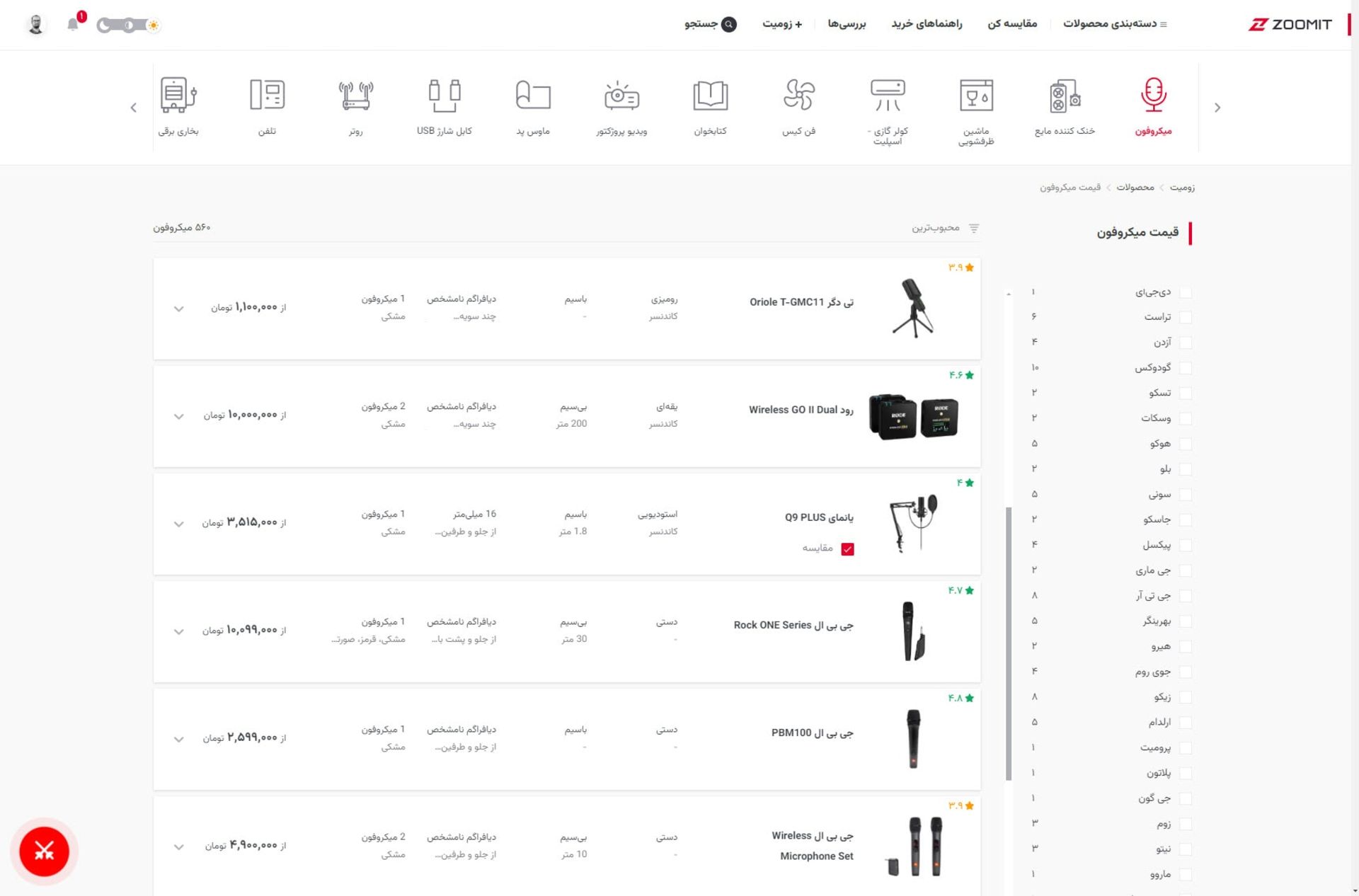 میکروفون‌ها در بخش محصولات زومیت