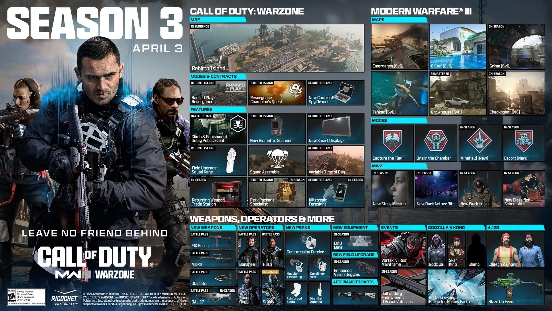 2024-3-modern-warfare-3-and-warzone-season-3-roadmap