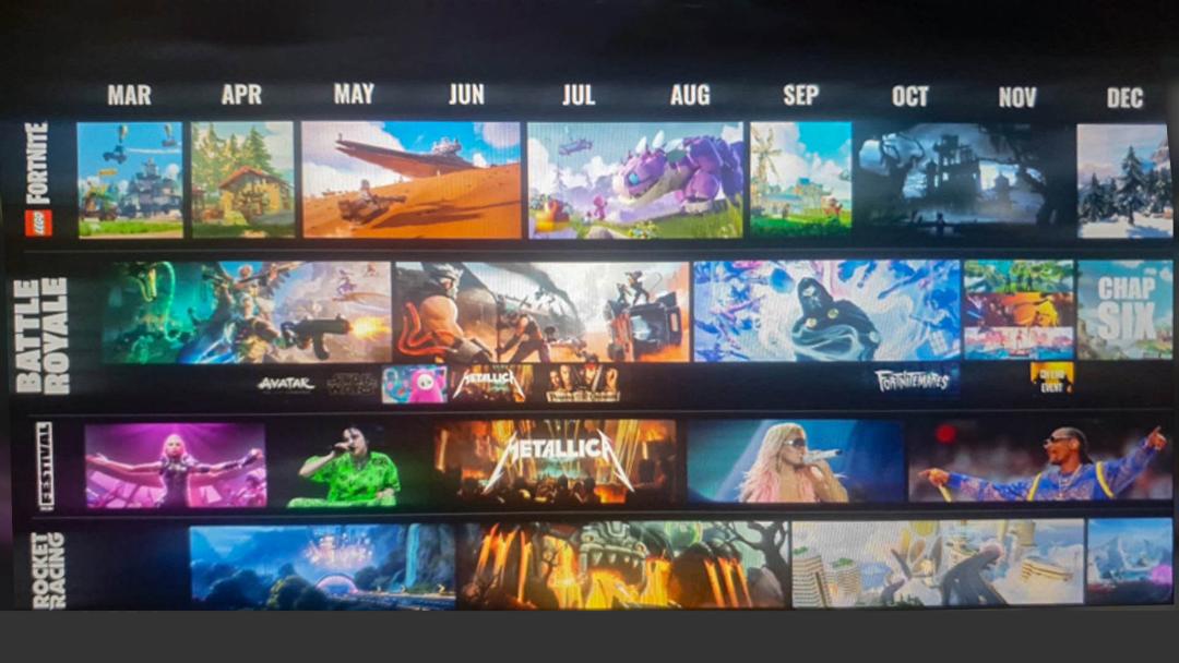 2024-4-leaked-fortnite-roadmap