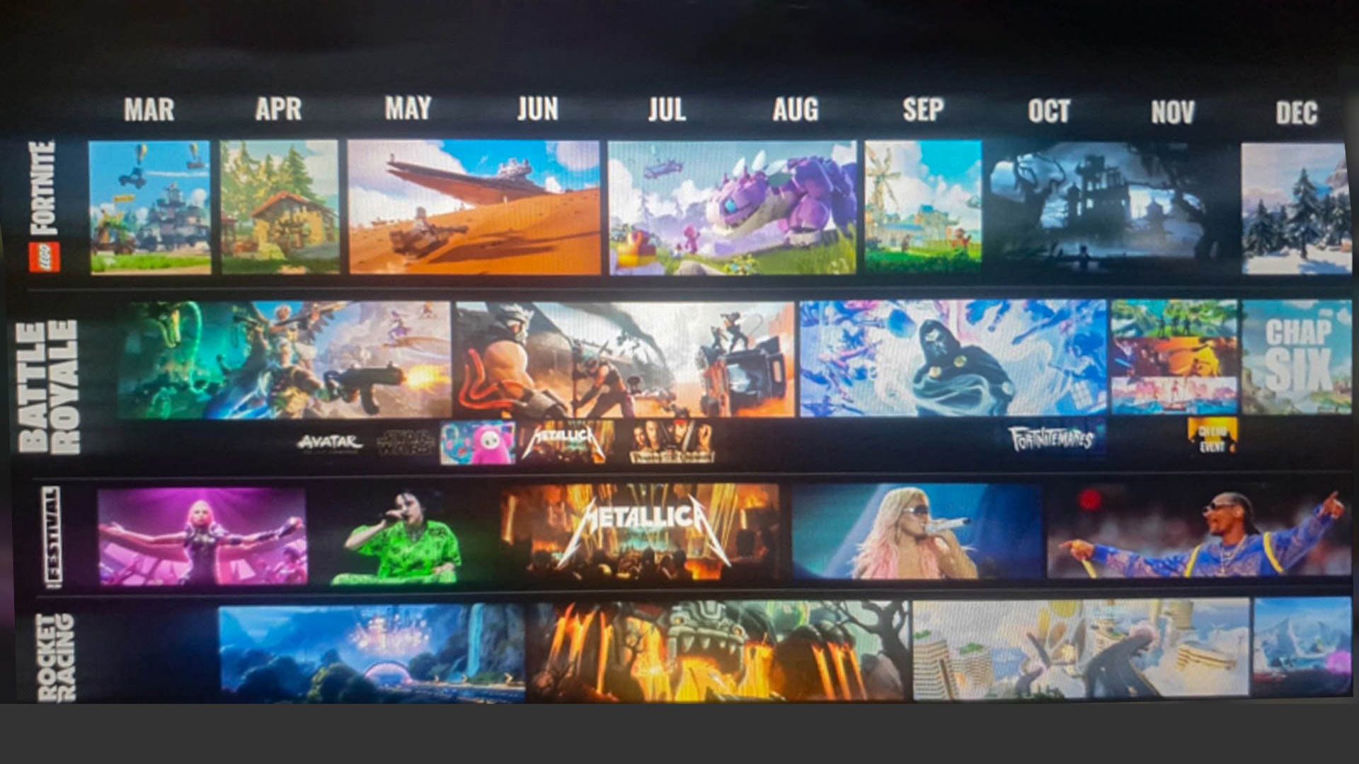 2024-4-leaked-fortnite-roadmap