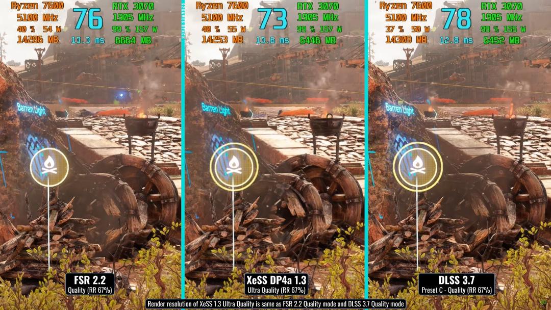 Intel XeSS 1.3 در برابر FSR و DLSS در Horizon Forbidden West