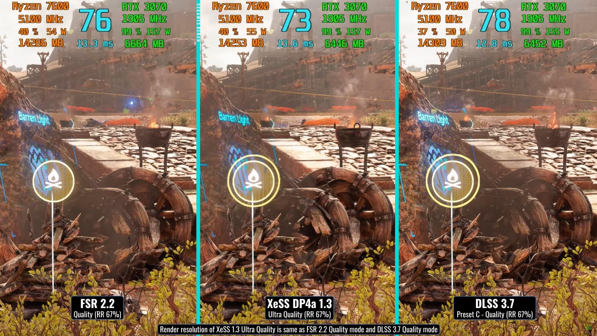 Intel XeSS 1.3 در برابر FSR و DLSS در Horizon Forbidden West