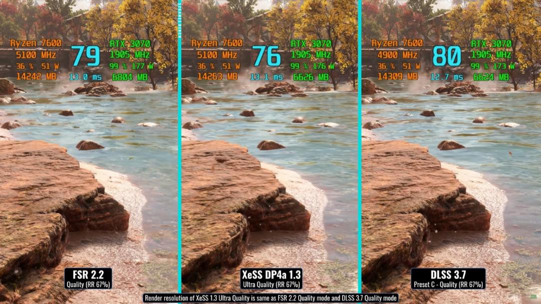 Intel XeSS 1.3 در برابر FSR و DLSS در Horizon Forbidden West