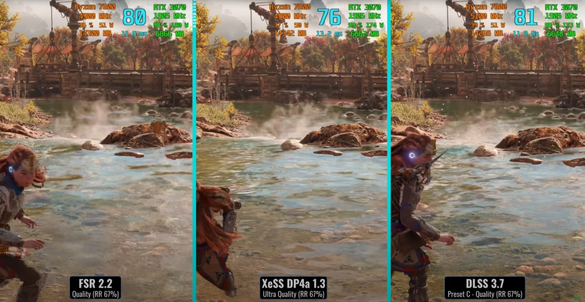 Intel XeSS 1.3 در برابر FSR و DLSS در Horizon Forbidden West
