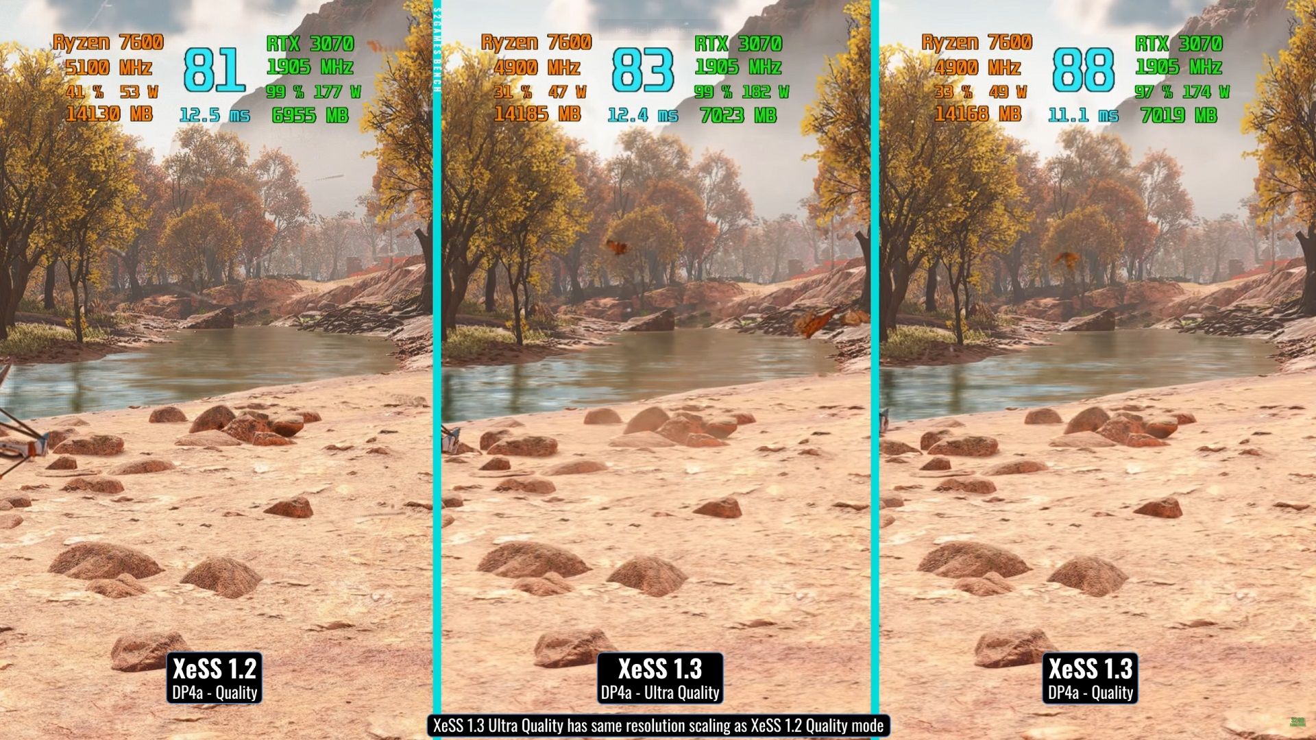 Intel XeSS 1.3 در برابر FSR و DLSS در Horizon Forbidden West