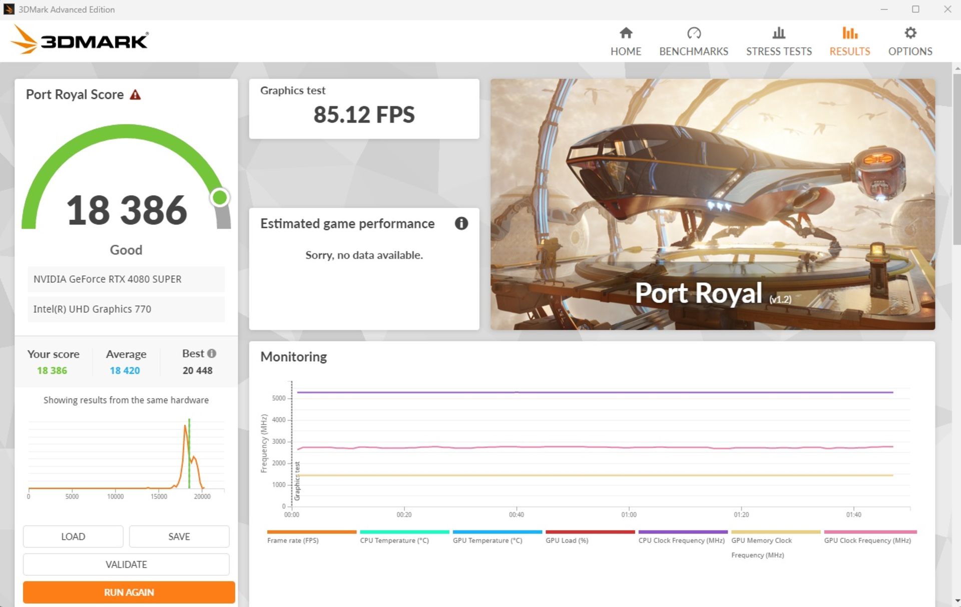 امتیاز تست 3DMARK Port royal