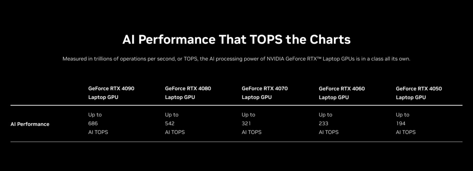 2024-6-98634-02-got-geforce-rtx-gpu-well-you-have-powerful-ai-pc-full