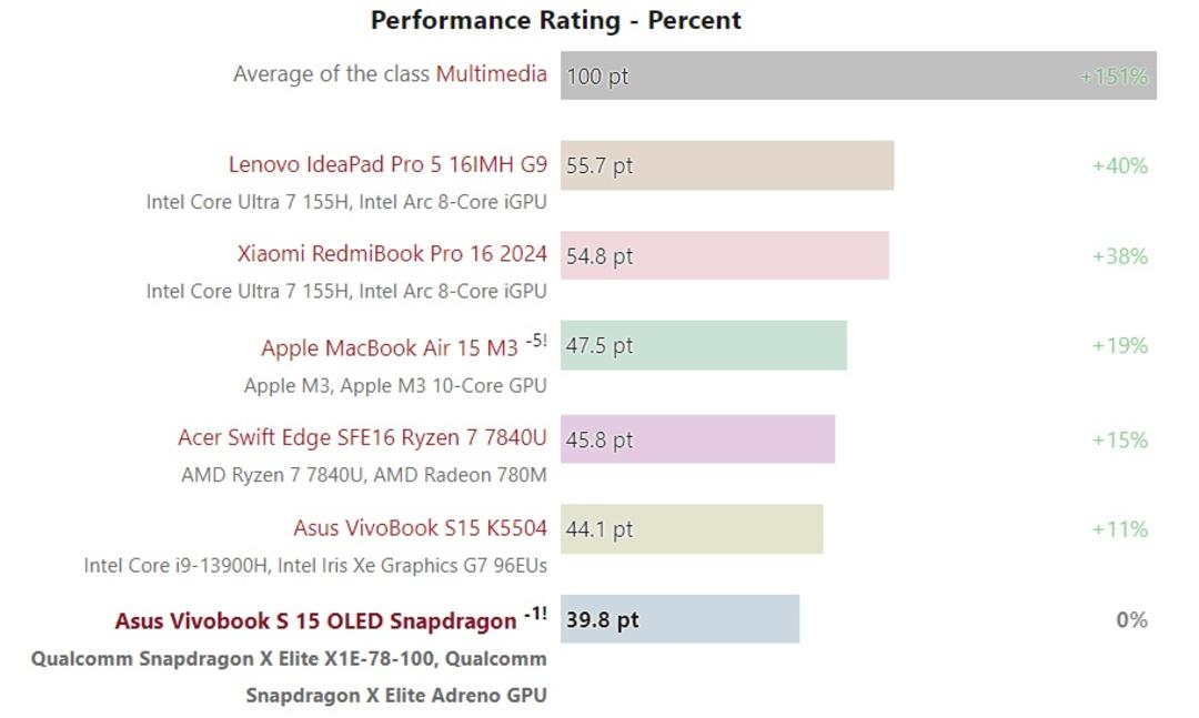 2024-6-qualcomm-gpu