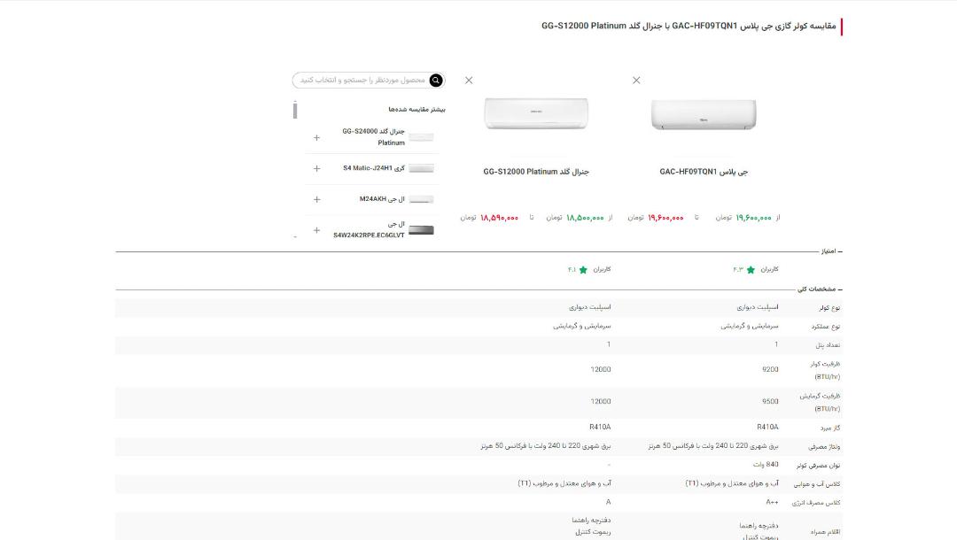 مقایسه کولر گازی در زومیت