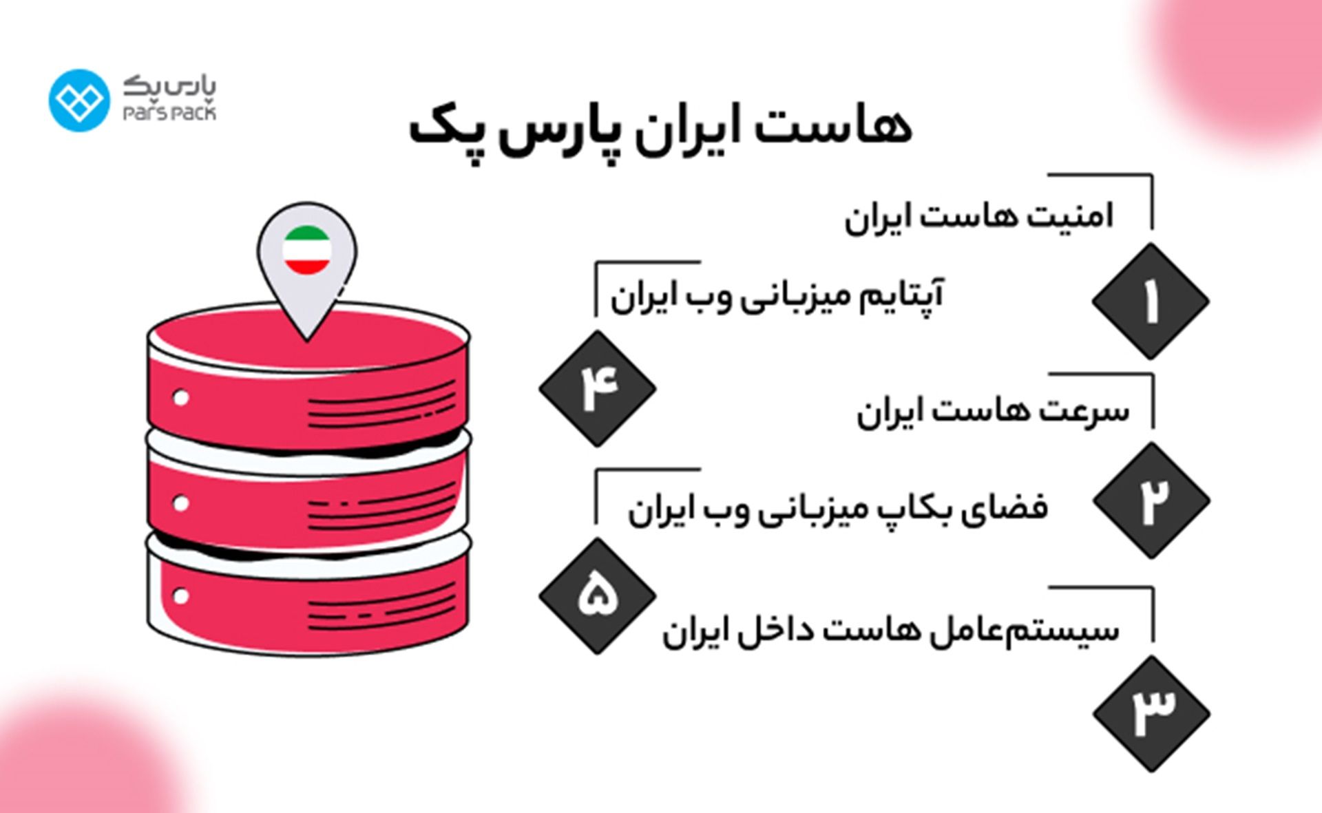 2024-7-host-iran-1